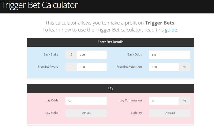 Bore Draw Matched Betting Offer Trigger Bet Calculator 1 1