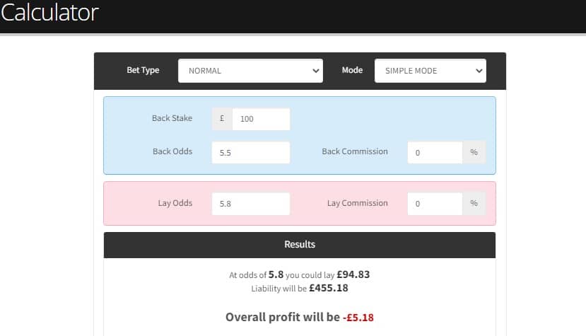 Bore Draw Matched Betting Offer Calculator