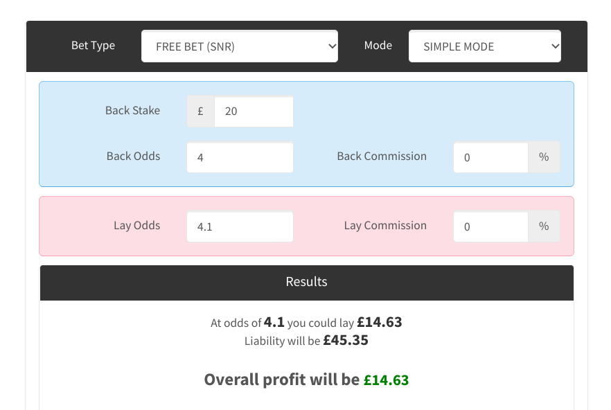 Matched Betting Calculator SNR